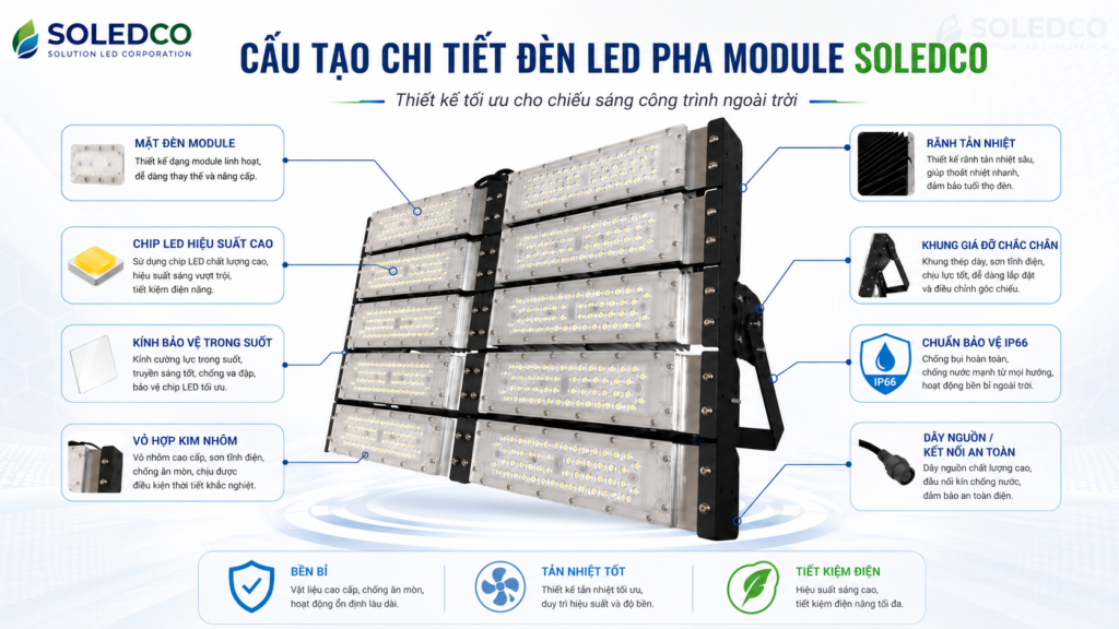 Đèn LED pha module 500W SOLEDCO IP66 SL-DPL01-500 2 đèn led pha module 500w
