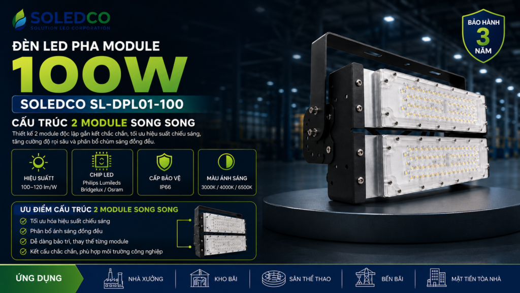 Cấu trúc hai module song song của đèn LED pha module 100W SOLEDCO SL-DPL01-100.