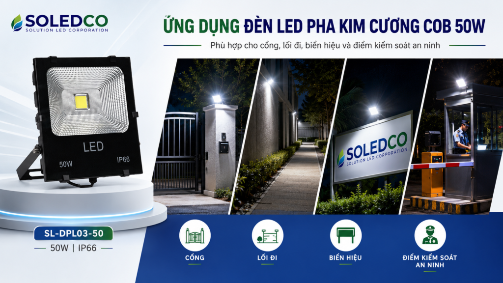 Đèn led pha kim cương COB SL-DPL03-50 50W 4 Đèn led pha kim cương COB 50W ứng dụng chiếu sáng cổng lối đi biển hiệu an ninh